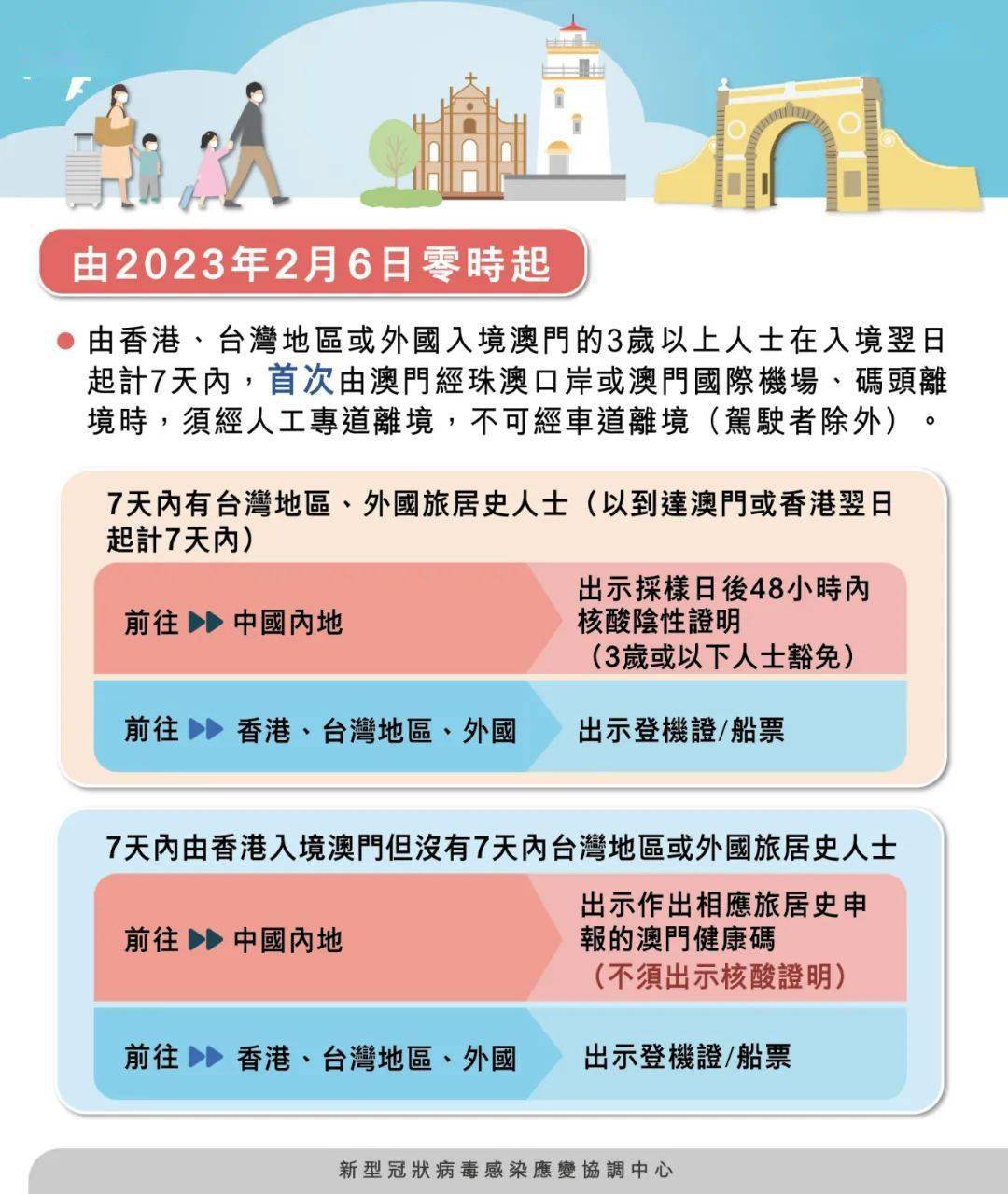 新澳門期期準真的免費嗎？——揭開真相的面紗，澳門真相揭秘，新澳門期期準是否真正免費？