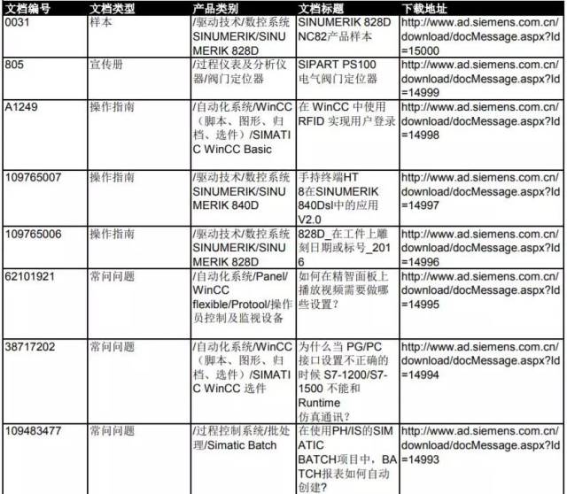 新門(mén)內(nèi)部資料大全免費(fèi)，探索與揭秘，新門(mén)內(nèi)部資料大全揭秘，免費(fèi)探索之門(mén)