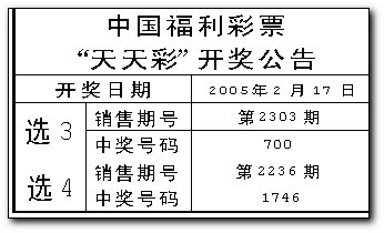 天天彩澳門天天彩開獎，探索彩票背后的秘密與策略，探索彩票背后的秘密與策略，天天彩澳門天天彩開獎解析