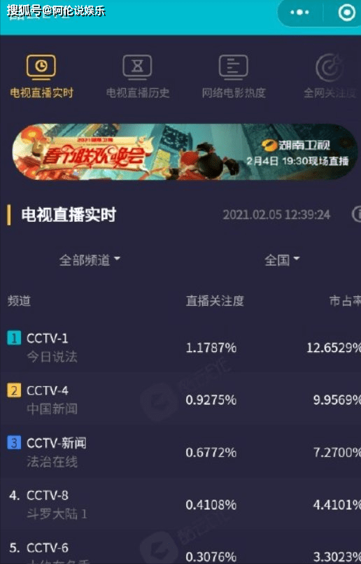 探索免費(fèi)預(yù)測(cè)未來之門，77777888888免費(fèi)四肖預(yù)測(cè)服務(wù)，探索未來之門，免費(fèi)四肖預(yù)測(cè)服務(wù)77777888888