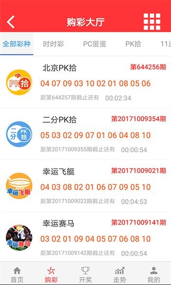 澳門(mén)彩票展望，2025年天天有好彩的未來(lái)展望，澳門(mén)彩票展望，2025年天天彩運(yùn)亨通，美好未來(lái)展望開(kāi)啟