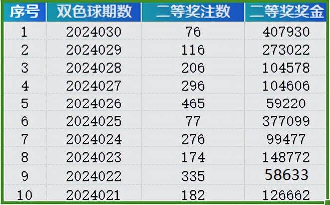 探索777888新奧彩的世界，一場數(shù)字盛宴的奧秘解析，揭秘?cái)?shù)字盛宴奧秘，探索新奧彩世界之777888篇章