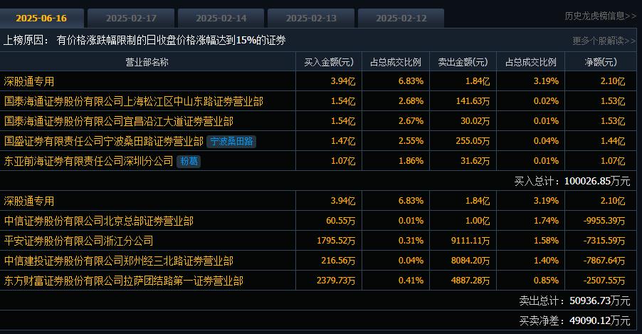 4887鐵算正版資料大全——最新、最全面的資源匯總，4887鐵算正版資料大全，最新全面資源匯總