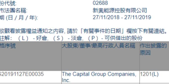 2025新奧最新資料大全概覽，2025新奧最新資料概覽