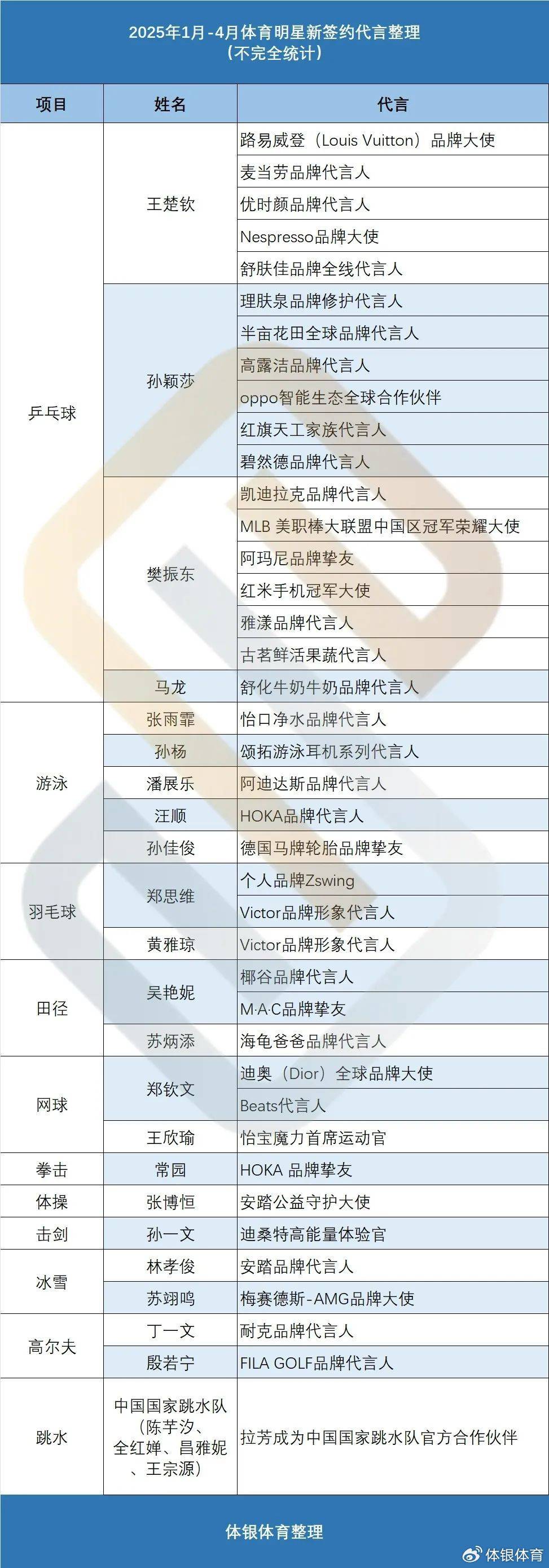 2025年新奧王中王公開資料大全，深度解析與預(yù)測，2025年新奧王中王全方位解析與預(yù)測