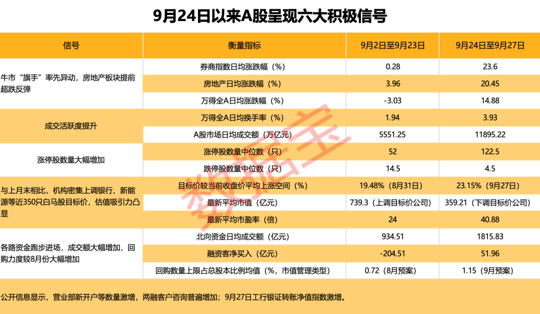 不容錯過的