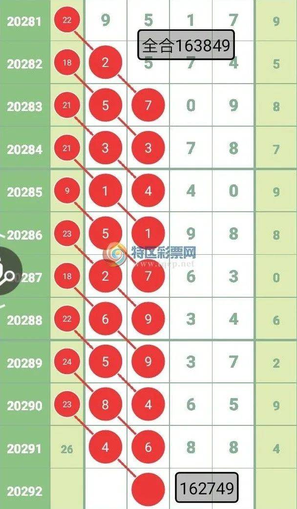 探索精準(zhǔn)四肖的秘密，揭秘?cái)?shù)字組合77777與88888在2024年的預(yù)測(cè)趨勢(shì)，揭秘精準(zhǔn)四肖秘密，數(shù)字組合77777與88888在2024年的預(yù)測(cè)趨勢(shì)探索