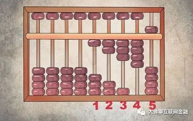 鐵算算盤開獎4887，探索數(shù)字背后的秘密與策略，鐵算算盤開獎4887，揭秘數(shù)字背后的秘密與策略之道