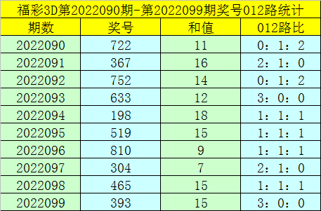 澳門一碼一碼精準(zhǔn)預(yù)測與河南彩票市場的探索，澳門一碼精準(zhǔn)預(yù)測與河南彩票市場揭秘