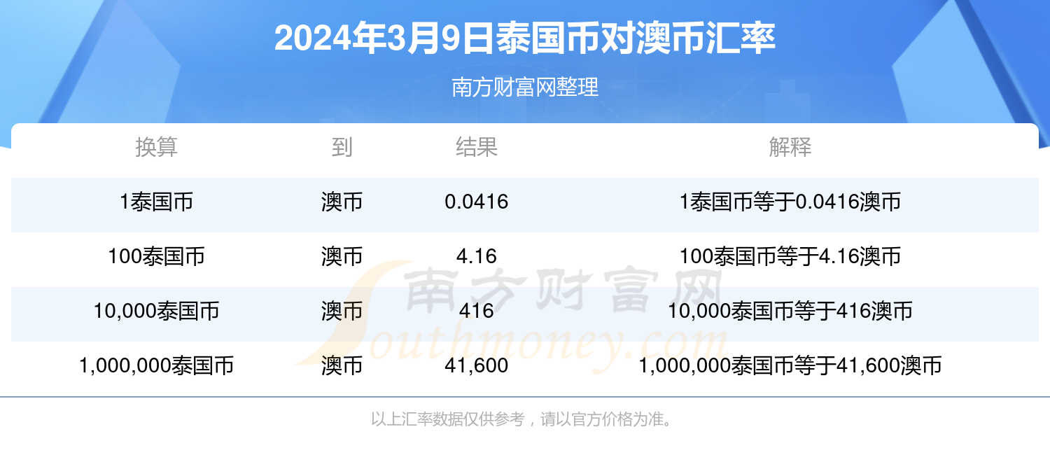 新澳今晚9點(diǎn)30分可靠解答