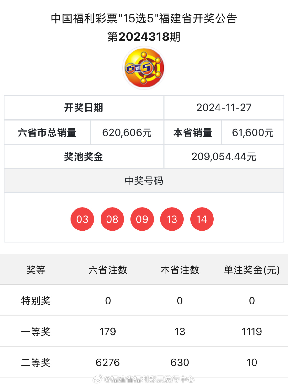 最新4887鐵算開(kāi)獎(jiǎng)結(jié)果及分析，最新4887鐵算開(kāi)獎(jiǎng)結(jié)果揭秘與深度分析