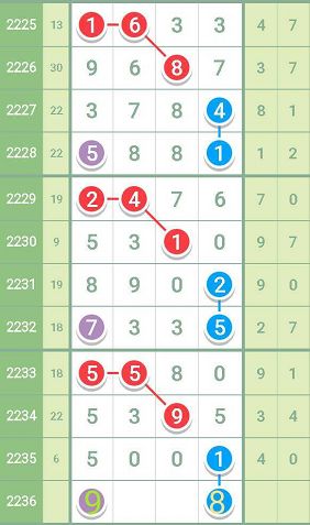 揭秘7777788888精準(zhǔn)一肖中特使用方法——策略與技巧大解析，揭秘精準(zhǔn)預(yù)測一肖中特技巧，策略與技巧深度解析