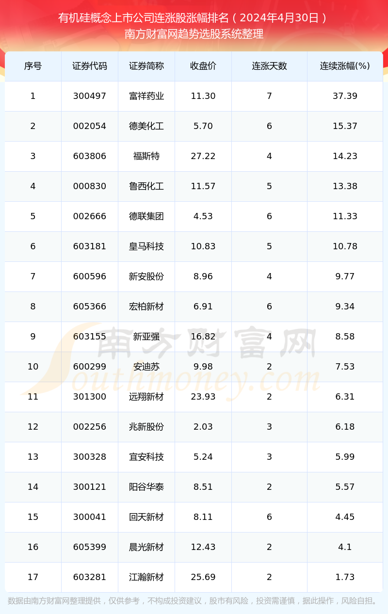 新奧今晚上開獎9點30分，揭秘彩票開獎號碼預(yù)測新篇章，新奧彩票開獎在即，揭秘預(yù)測新篇章，今晚9點30分揭曉號碼