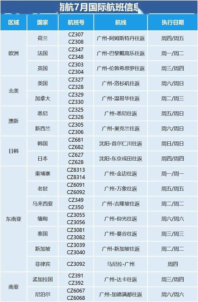 2025新澳天天開彩最新資料大全——全方位解讀彩票行業(yè)新動態(tài)，2025新澳天天開彩最新資料大全，全方位解讀彩票行業(yè)最新動態(tài)