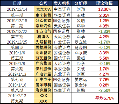 今晚澳門9點35分彩票開獎號碼預測與解讀，澳門彩票開獎號碼預測與解讀，今晚9點35分揭曉幸運數(shù)字