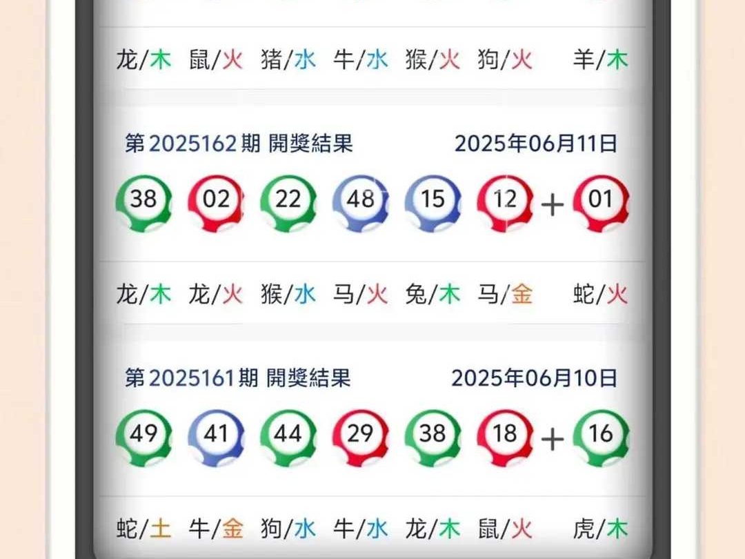 新澳門精準五肖中特，探索與預測的未來趨勢，澳門精準五肖預測，未來趨勢的探索與預測