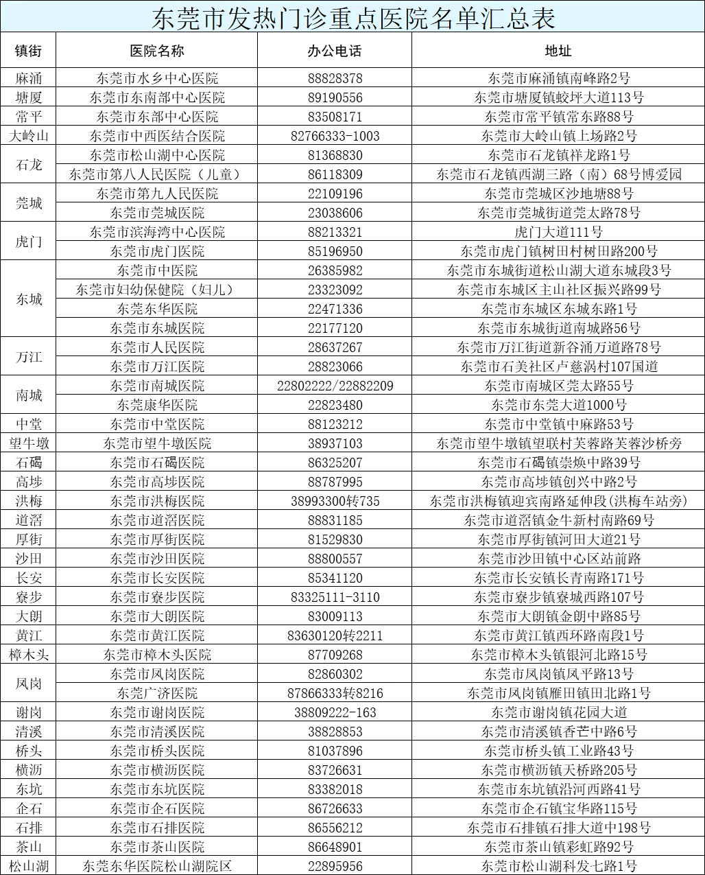 新澳門(mén)今晚最新的消息2025，探索澳門(mén)的未來(lái)發(fā)展與熱點(diǎn)事件，澳門(mén)未來(lái)展望，探索最新消息與熱點(diǎn)事件到2025年