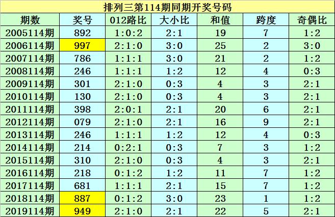 港彩香港二四六開獎免費——全面解讀與指南，港彩香港二四六開獎免費，全面解讀與操作指南