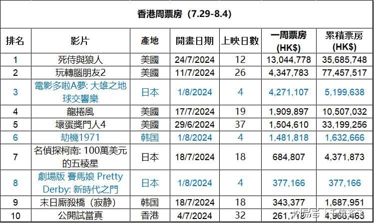香港精準內部資料16碼，揭秘與深度解析，香港精準內部資料揭秘與深度解析，16碼的秘密