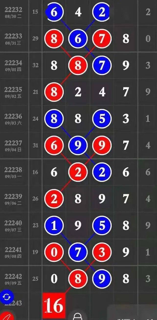 二四六好彩777788888，探索幸運(yùn)與機(jī)遇的奧秘，探索幸運(yùn)與機(jī)遇的奧秘，二四六好彩與數(shù)字7的魅力