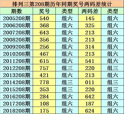 香港二四六開(kāi)獎(jiǎng)免費(fèi)結(jié)果——全面解析與實(shí)時(shí)更新，香港二四六開(kāi)獎(jiǎng)結(jié)果全面解析與實(shí)時(shí)更新免費(fèi)發(fā)布