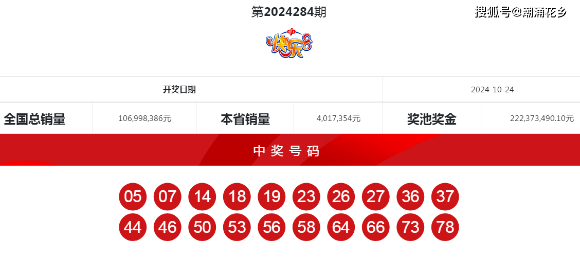 揭秘揭秘4949494949最快開獎(jiǎng)結(jié)果，最新開獎(jiǎng)動(dòng)態(tài)一網(wǎng)打盡！，揭秘最新最快開獎(jiǎng)結(jié)果，掌握最新開獎(jiǎng)動(dòng)態(tài)！