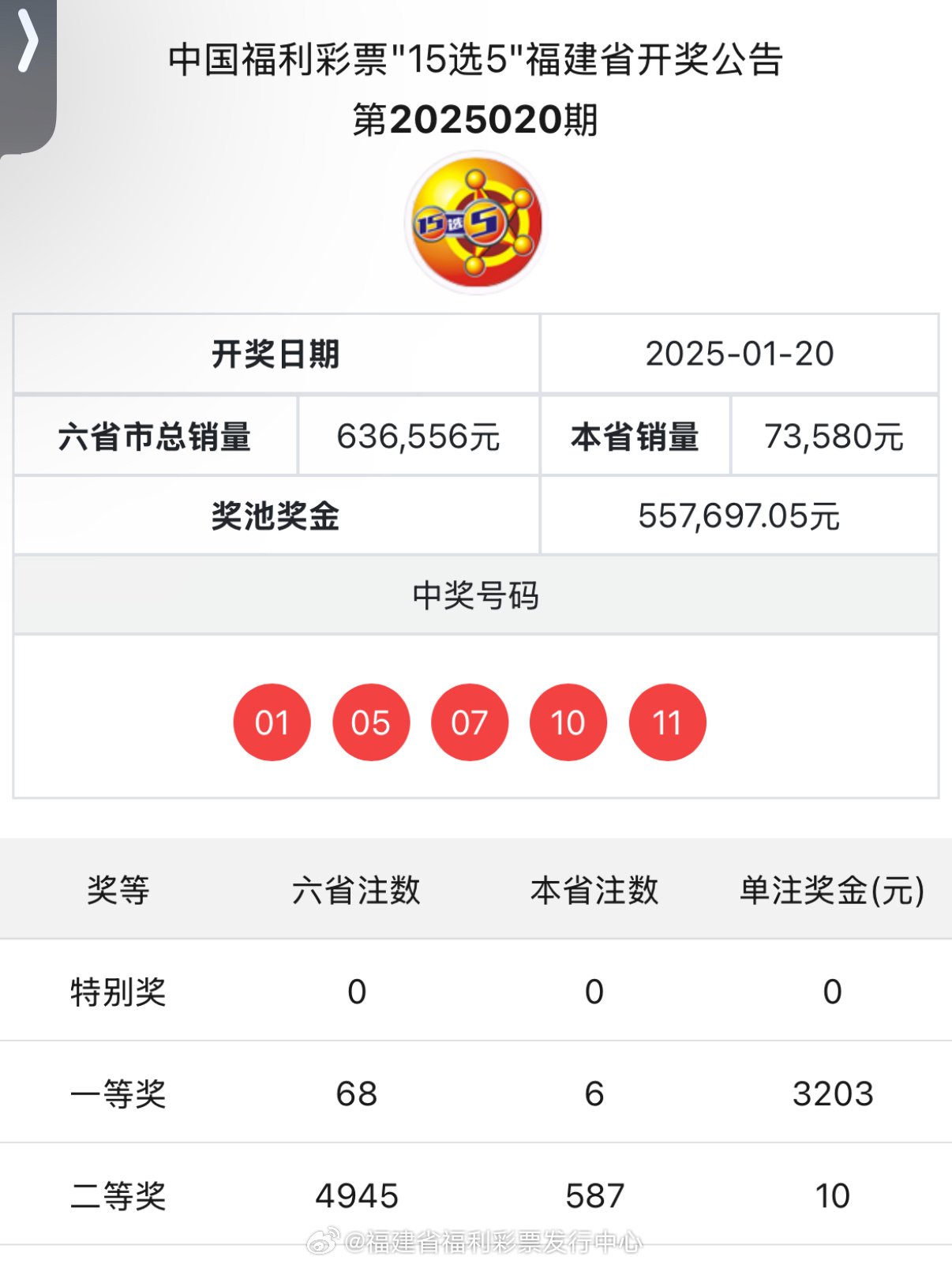 最新開獎結(jié)果及開獎記錄查詢，一站式指南，最新開獎結(jié)果與記錄查詢，一站式指南