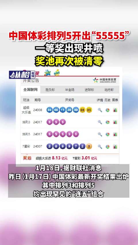 揭秘555525oom王中王開(kāi)獎(jiǎng)結(jié)果號(hào)碼——一網(wǎng)打盡所有細(xì)節(jié)，獨(dú)家揭秘，555525oom王中王開(kāi)獎(jiǎng)全解析，號(hào)碼與細(xì)節(jié)一網(wǎng)打盡！
