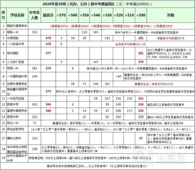 新澳門開獎結果2023開獎記錄查詢表及其背后的故事，揭秘澳門彩票背后的故事，2023年開獎記錄查詢表與結果分析