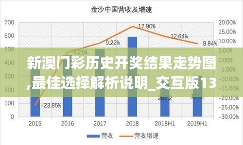 新澳門中獎(jiǎng)走勢圖，探索彩票背后的秘密，新澳門中獎(jiǎng)走勢圖，揭開彩票背后的秘密
