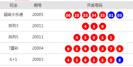 2025新澳天天開獎(jiǎng)資料詳解，2025新澳天天開獎(jiǎng)資料全面解析