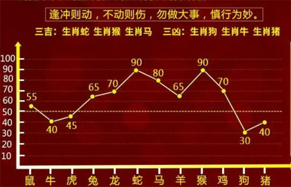 揭秘最準(zhǔn)一肖一碼，揭秘真相，避免受騙，準(zhǔn)確率真的能達(dá)到100%嗎？，揭秘最準(zhǔn)一肖一碼真相，真的能避免受騙，準(zhǔn)確率高達(dá)100%？