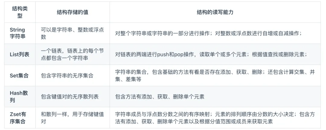 新奧2025資料大全，最新版本數(shù)據(jù)支持詳解，新奧2025資料大全，最新數(shù)據(jù)支持詳解手冊