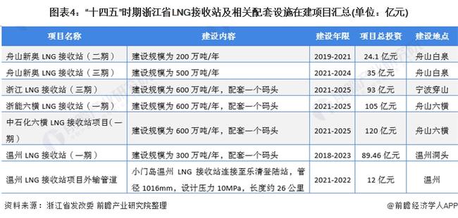 2025新奧全年資料大全網(wǎng)址，一站式獲取所有信息，2025新奧全年資料大全網(wǎng)址，一站式獲取所有信息的指南