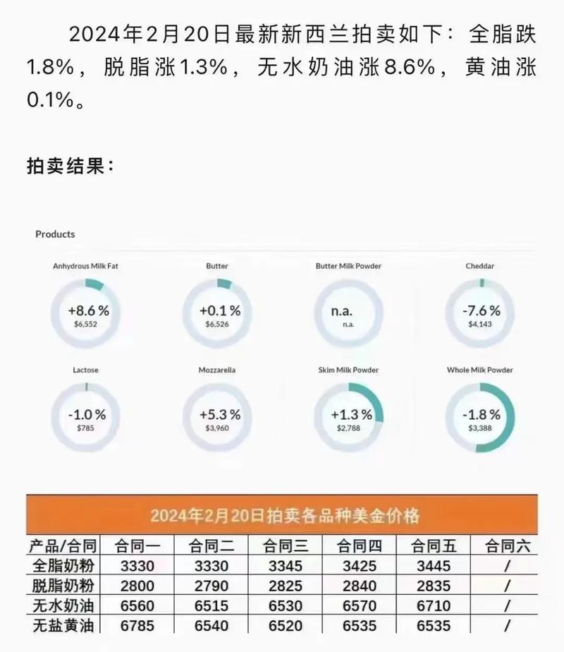 2025新澳原料免費(fèi)大全，最新資訊與全面指南，2025新澳原料免費(fèi)大全，最新資訊與全面指南