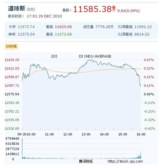 香港彩特碼單雙走勢圖，探索背后的秘密與SEO策略，香港彩特碼單雙走勢圖，揭秘背后的秘密與SEO策略實戰(zhàn)解析