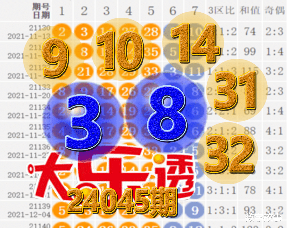 澳門六今晚開獎結果揭曉，最新開獎數(shù)據(jù)一網(wǎng)打盡，澳門六今晚開獎結果揭曉，最新數(shù)據(jù)一網(wǎng)打盡