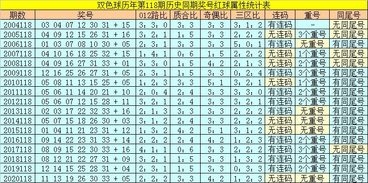 香港118開獎(jiǎng)記錄，揭秘彩票背后的秘密，香港彩票開獎(jiǎng)記錄揭秘，彩票背后的秘密大揭秘