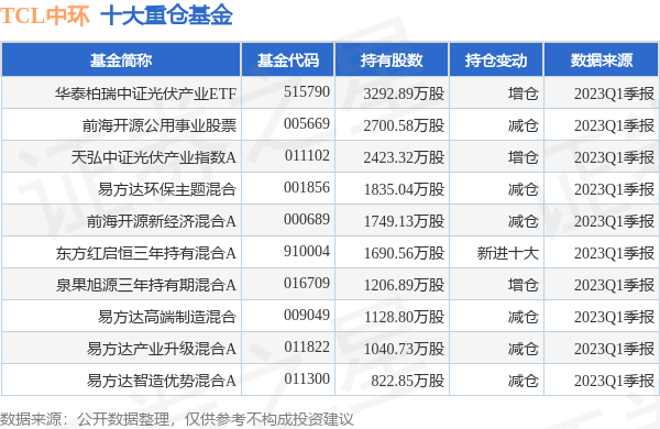 新澳彩2025年彩圖預(yù)測及資料免費(fèi)查看指南——由884114劉白溫分享，新澳彩2025年彩圖預(yù)測指南，劉白溫分享免費(fèi)查看資料