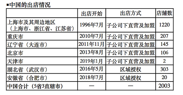 2025澳門天天開好彩大全開獎結(jié)果解析與預測，澳門天天開好彩開獎結(jié)果解析與預測報告，2025年開獎趨勢分析