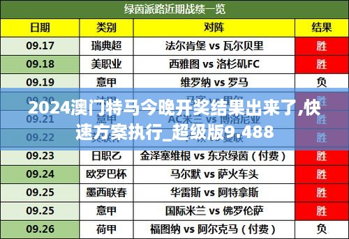 今晚9點(diǎn)30分特馬開(kāi)獎(jiǎng)揭曉，揭秘特馬49號(hào)的秘密與策略，揭秘特馬49號(hào)秘密與策略，今晚9點(diǎn)30分開(kāi)獎(jiǎng)揭曉之夜