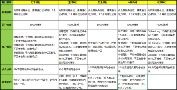 二四六香港資料期期中查詢——全面解讀香港彩票文化，香港彩票文化深度解讀，期期中查詢與二四六資料解析