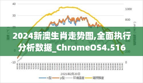 揭秘2024新澳生肖走勢圖——全方位解讀未來生肖運(yùn)勢，揭秘未來生肖運(yùn)勢，新澳生肖走勢圖預(yù)測2024年全方位解讀