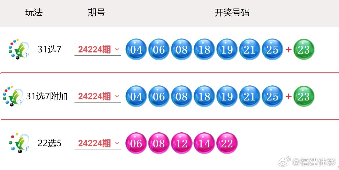 2025新澳門搖號直播，探索未來直播技術(shù)，體驗真實互動娛樂，2025新澳門搖號直播，未來直播技術(shù)體驗與真實互動娛樂探索