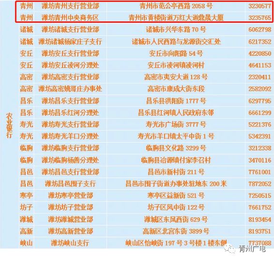 2025澳門天天開好彩生肖卡表預(yù)測(cè)與解析，澳門生肖卡表預(yù)測(cè)解析，揭秘未來(lái)好彩趨勢(shì)