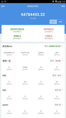揭秘7777888888管家精準管家婆，免費體驗，掌握生活秘籍，揭秘精準管家婆7777888888，免費體驗生活秘籍掌握生活主動權