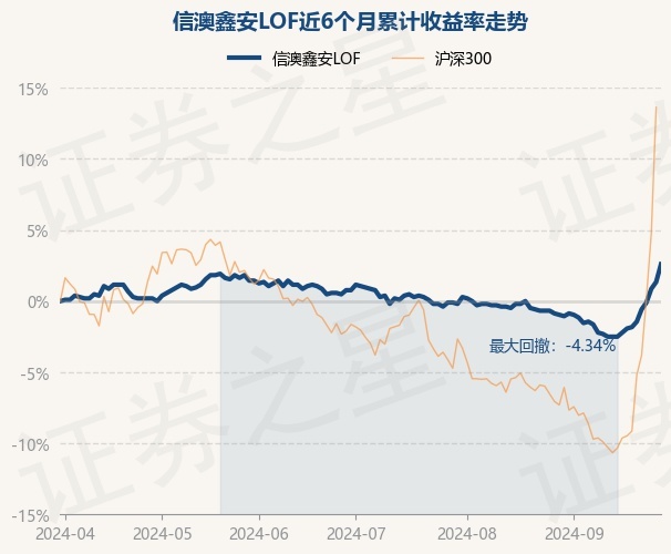 新澳今晚上9點30開獎直播結果，全方位解讀與精彩瞬間回顧，新澳今晚9點30開獎直播結果全解讀與精彩瞬間回顧