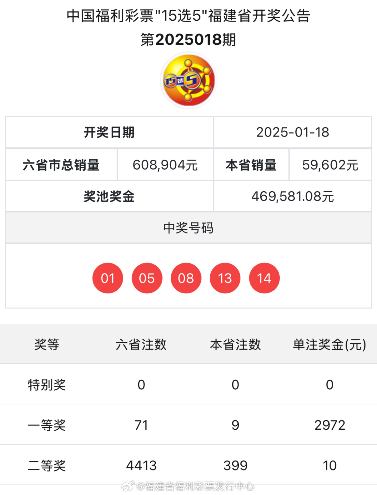 2023年新奧彩票最近開獎(jiǎng)記錄及前景展望，2023年新奧彩票開獎(jiǎng)記錄回顧與前景展望