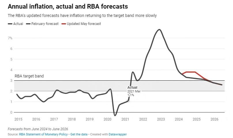 2025年新澳免費(fèi)資料大全，一站式獲取所有你需要的信息，2025年新澳免費(fèi)資料大全，一站式獲取所有所需信息