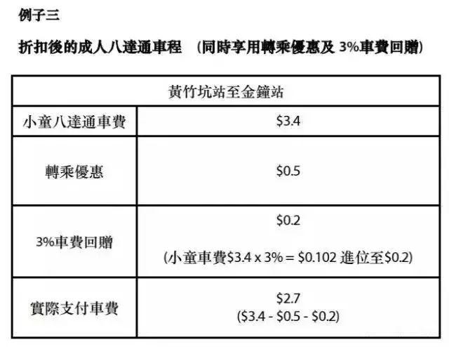 香港最快開獎4887鐵準(zhǔn)，揭秘彩票秘密，探索贏彩之道，揭秘彩票秘密，香港最快開獎4887鐵準(zhǔn)，探索贏彩之道